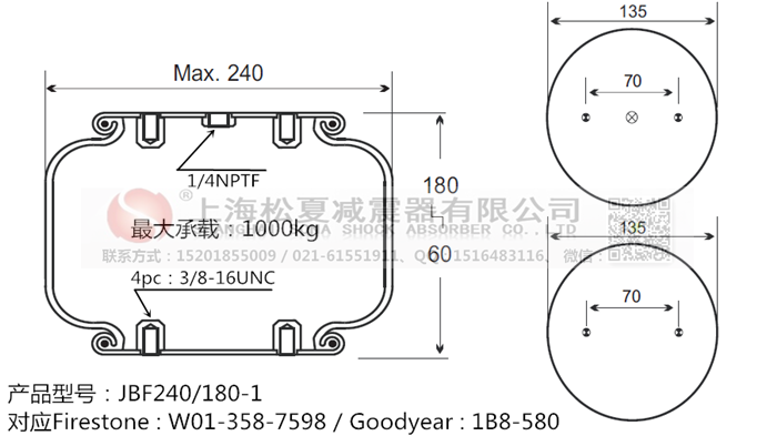 JBF240-180-1橡膠<a href='http://m.gwclcustomerapp.com/' target='_blank'><u>空氣彈簧</u></a>