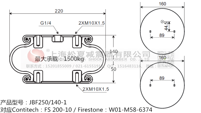 JBF250/140-1橡膠<a href='http://m.gwclcustomerapp.com/' target='_blank'><u>空氣彈簧</u></a>