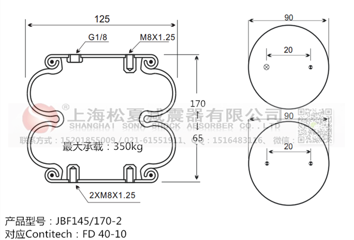 橡膠<a href='http://m.gwclcustomerapp.com/' target='_blank'><u>空氣彈簧</u></a>