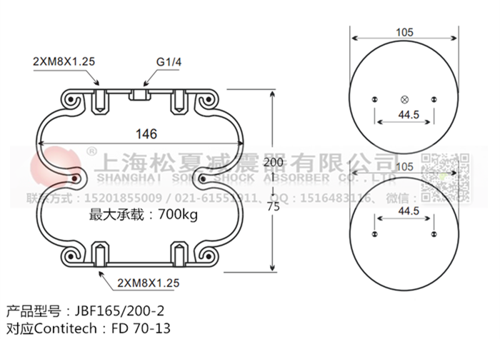 JBF165/200-2橡膠<a href='http://m.gwclcustomerapp.com/' target='_blank'><u>空氣彈簧</u></a>