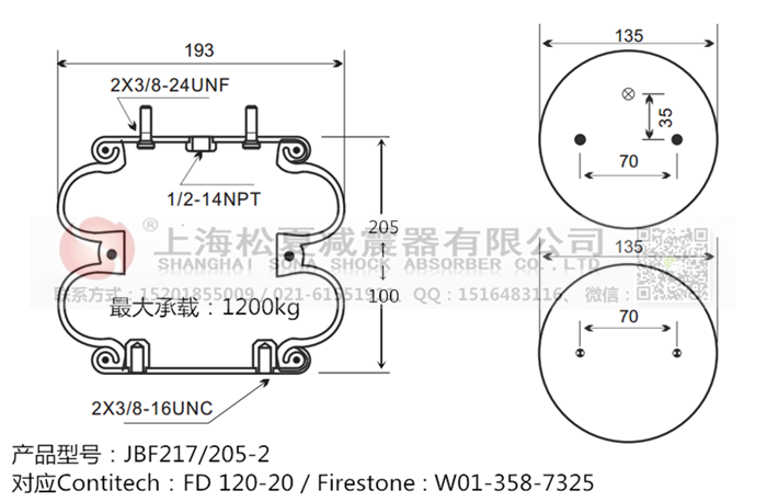 JBF217/205-2橡膠<a href='http://m.gwclcustomerapp.com/' target='_blank'><u>空氣彈簧</u></a>