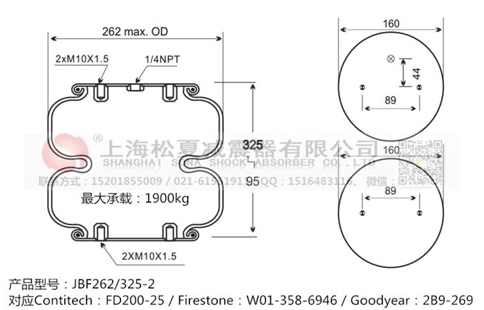 JBF262/325-2橡膠<a href='http://m.gwclcustomerapp.com/' target='_blank'><u>空氣彈簧</u></a>