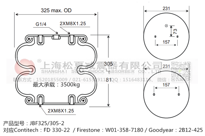 JBF325/305-2橡膠<a href='http://m.gwclcustomerapp.com/' target='_blank'><u>空氣彈簧</u></a>